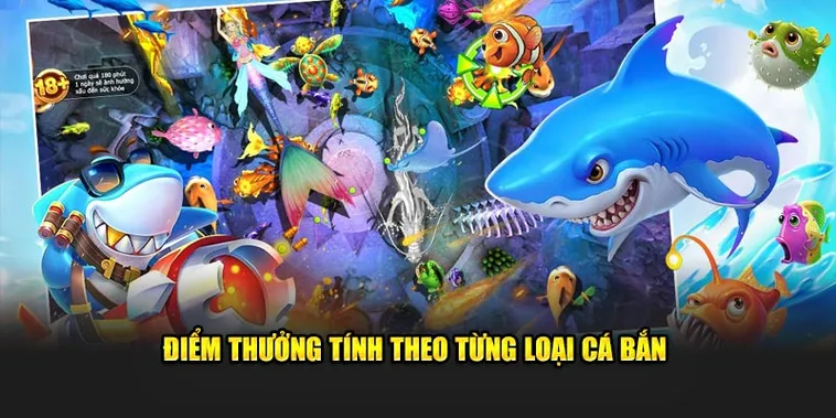 Cách Chơi Bắn Cá Đại Dương Nohu90: Hành Trình Săn Thưởng Kịch Tính